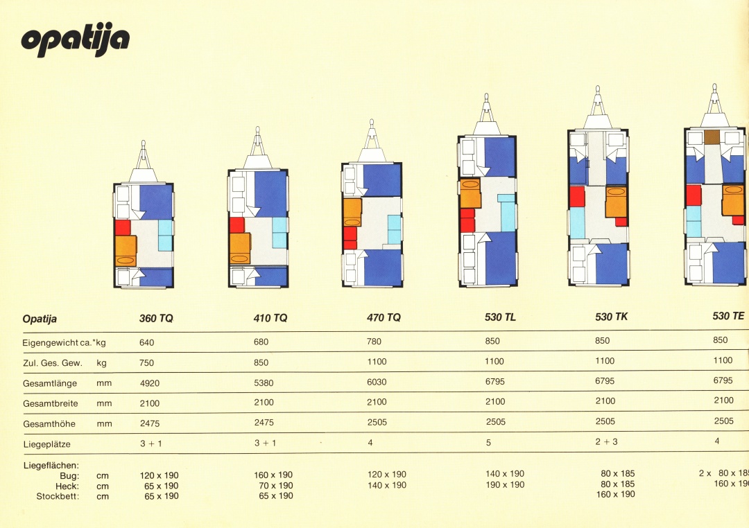 Adria 1986 04