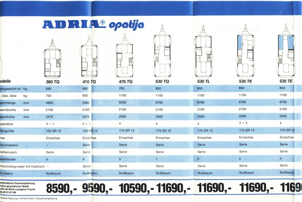 Adria 1986 Preisliste 03 04 05