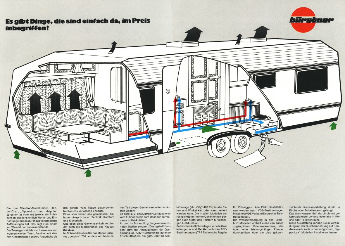 Brstner 1981 20 21