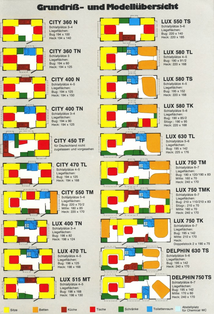 Brstner 1981 28