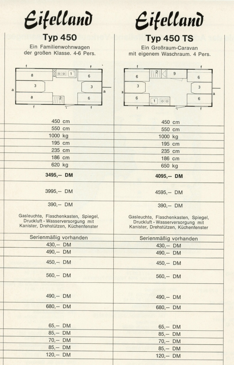 Eifelland 1970 Preis03