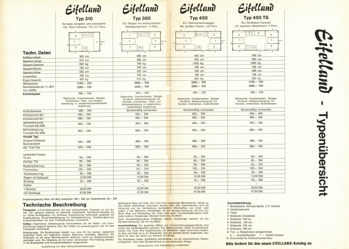 Eifelland 1971 Preisliste 02 03