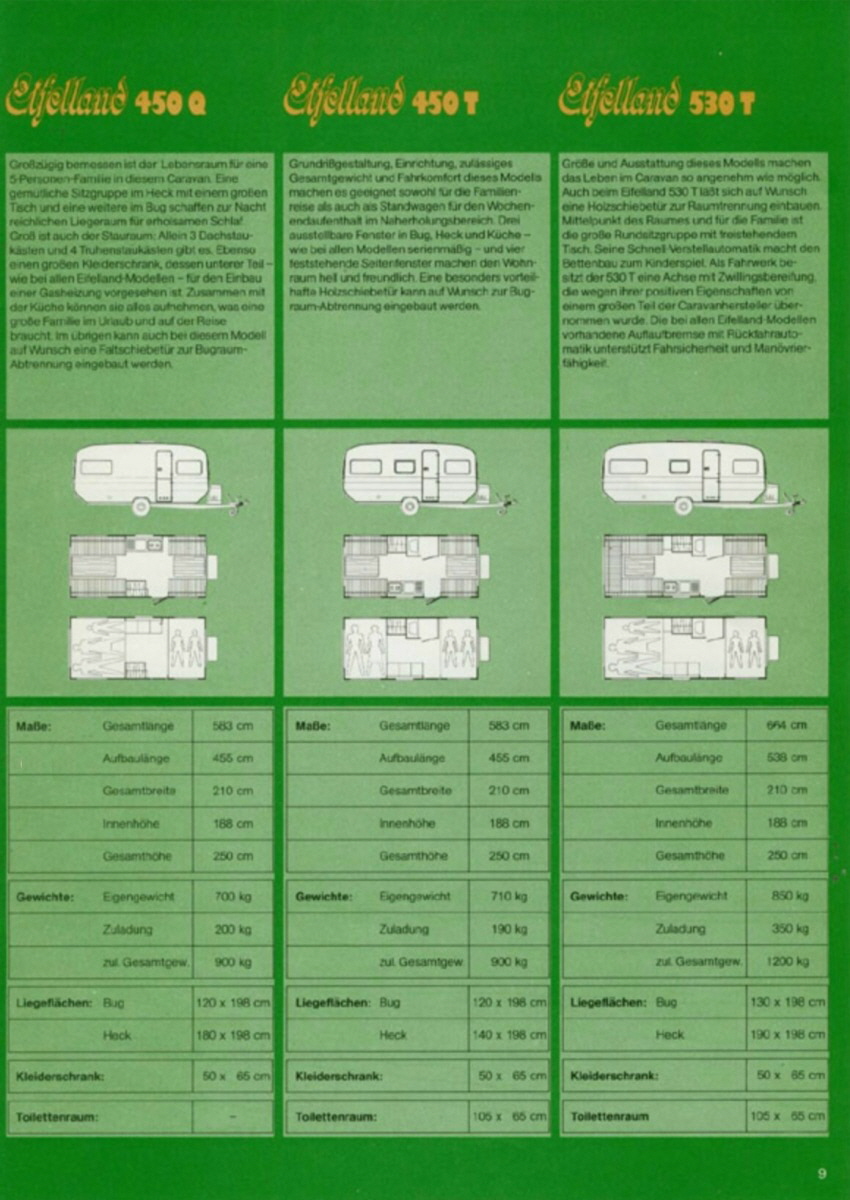 Eifelland 1978 Die goldene Serie9