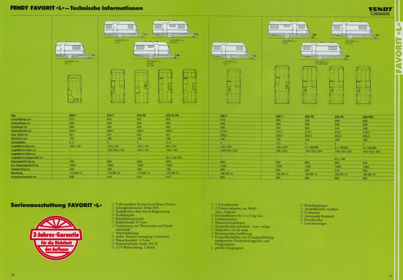 Fendt 1986 26 27