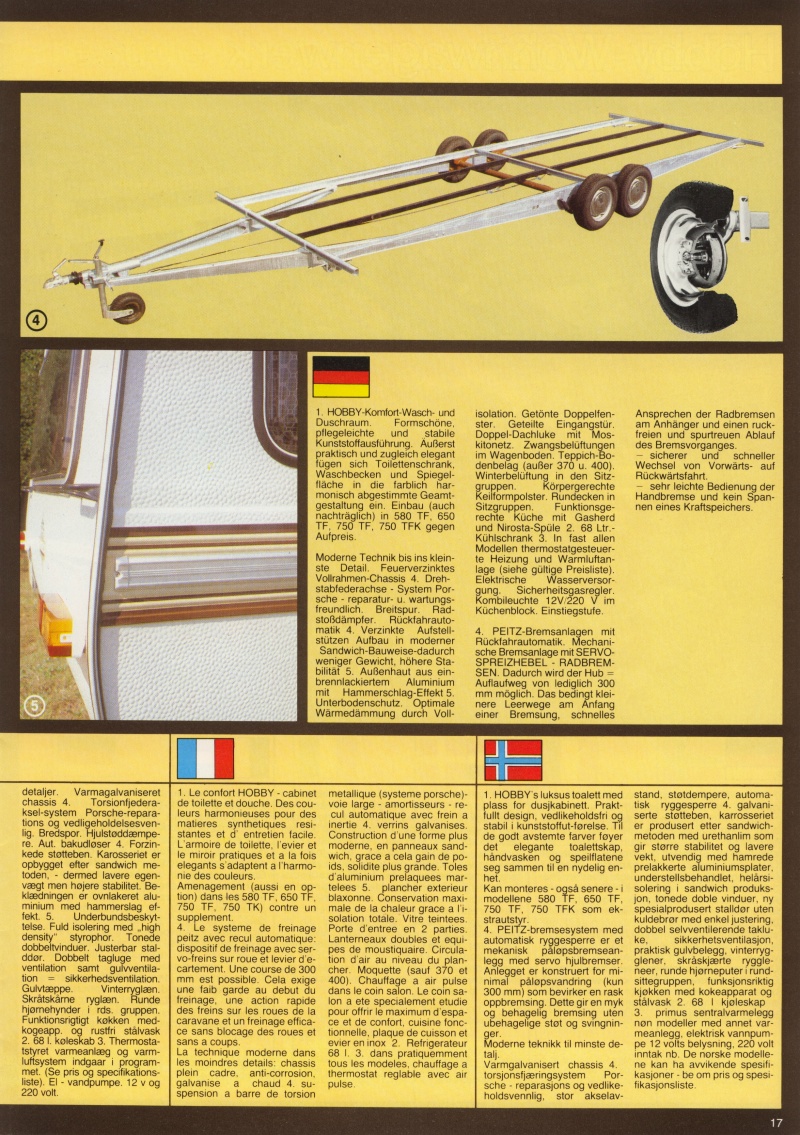 Hobby 1981 17