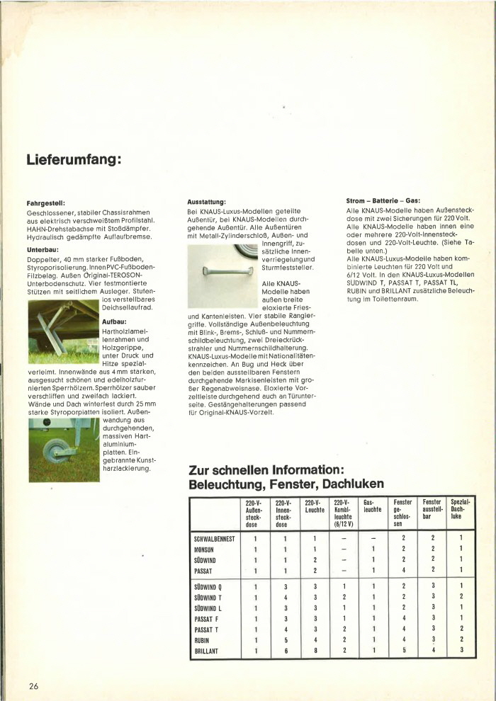 Knaus 1971 16