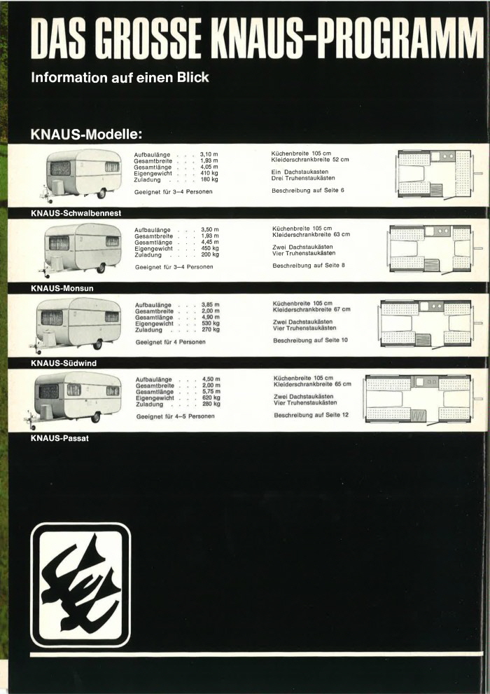Knaus 1971 4