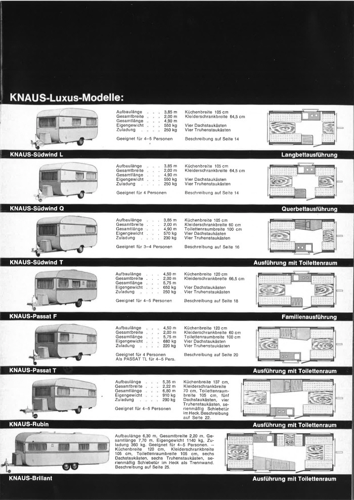 Knaus 1971 5