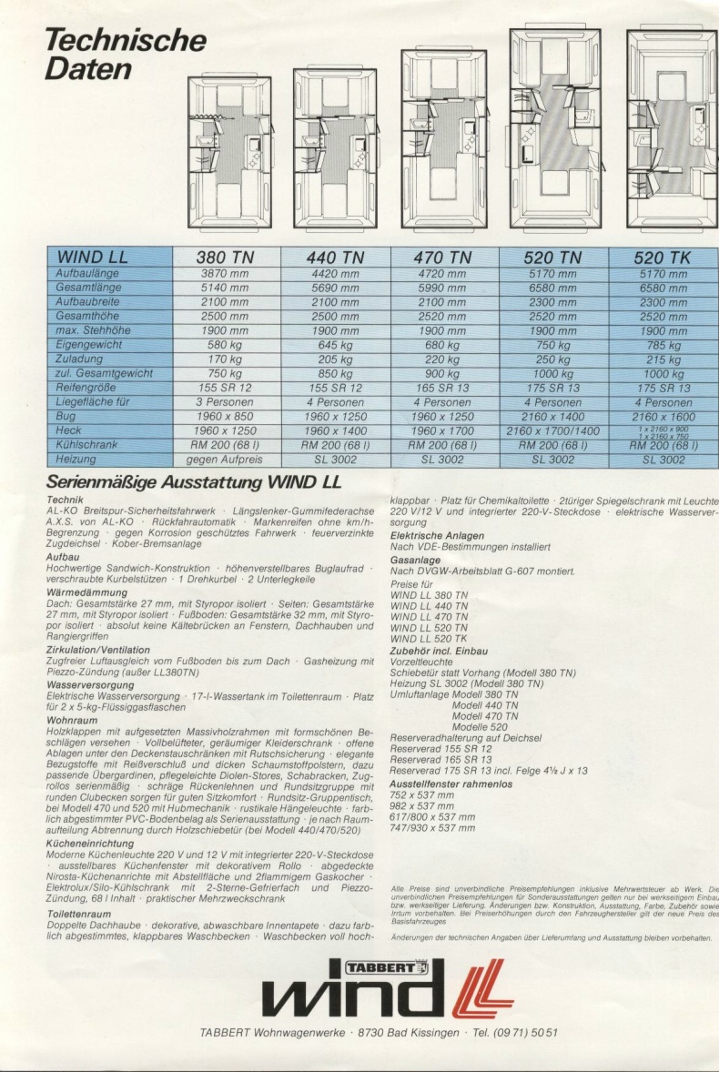 Tabbert Wind LL 82_4