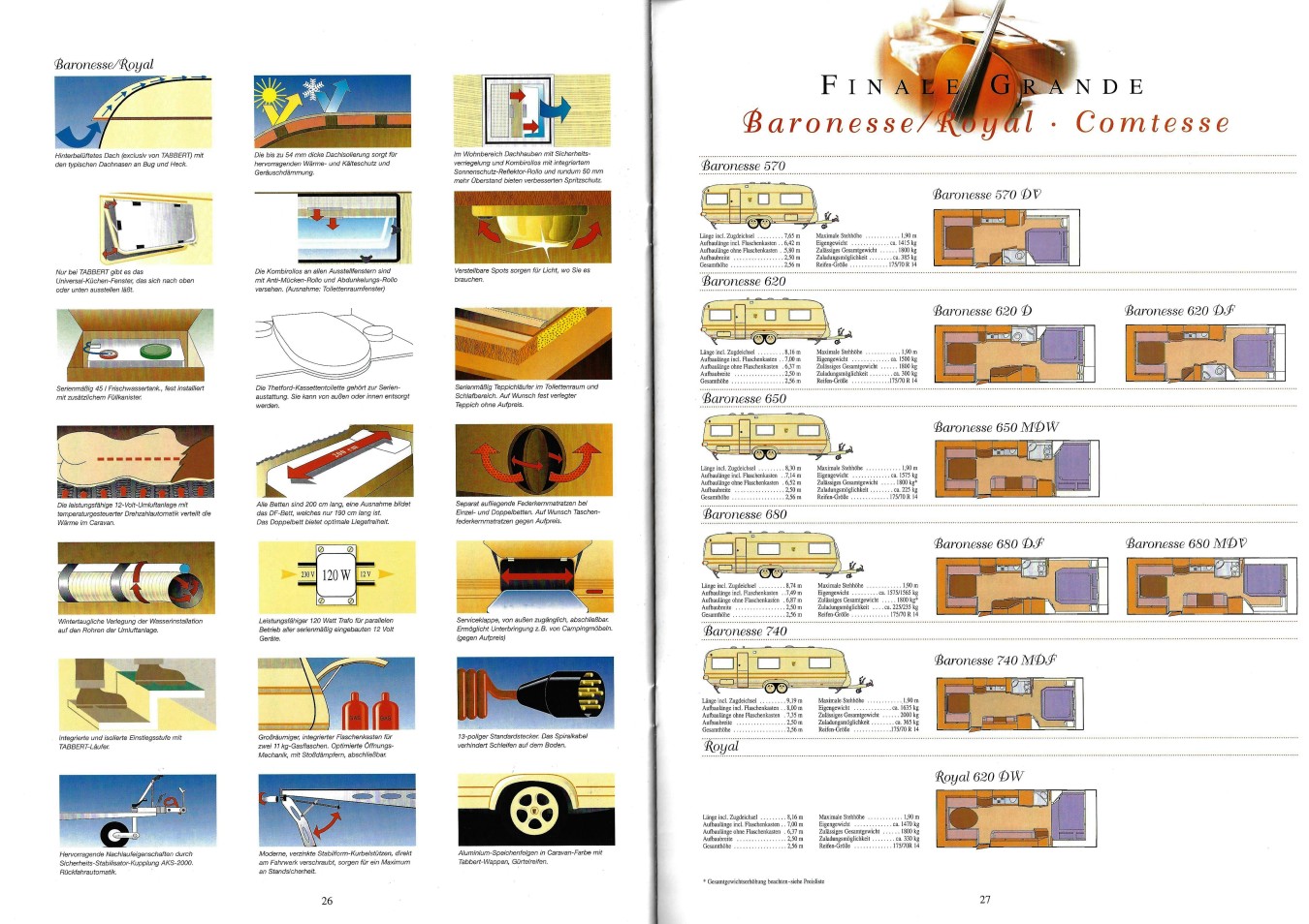 Tabbert 1997 Comtesse Baronesse 26 27