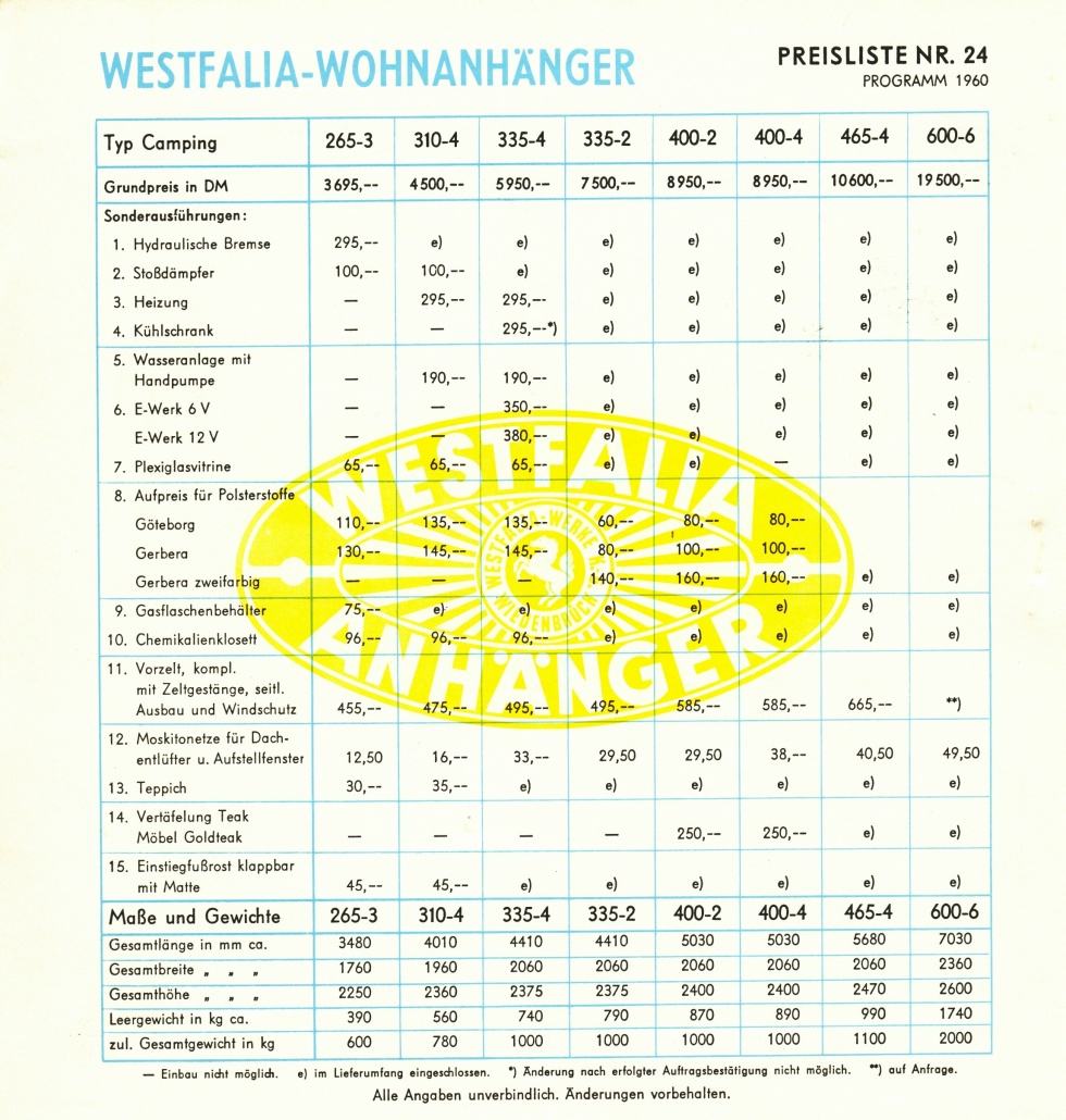 Westfalia 1960 08