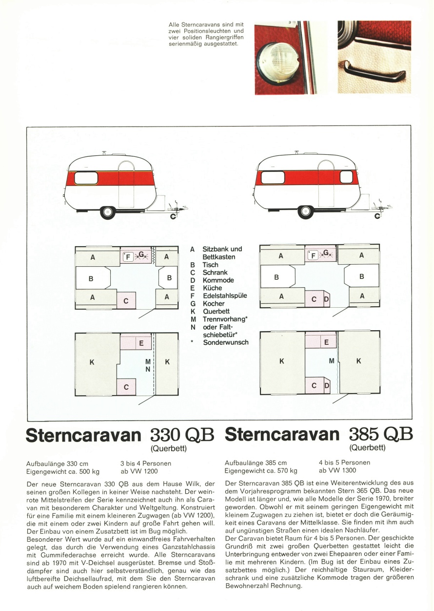 Wilk 1970 Stern 06