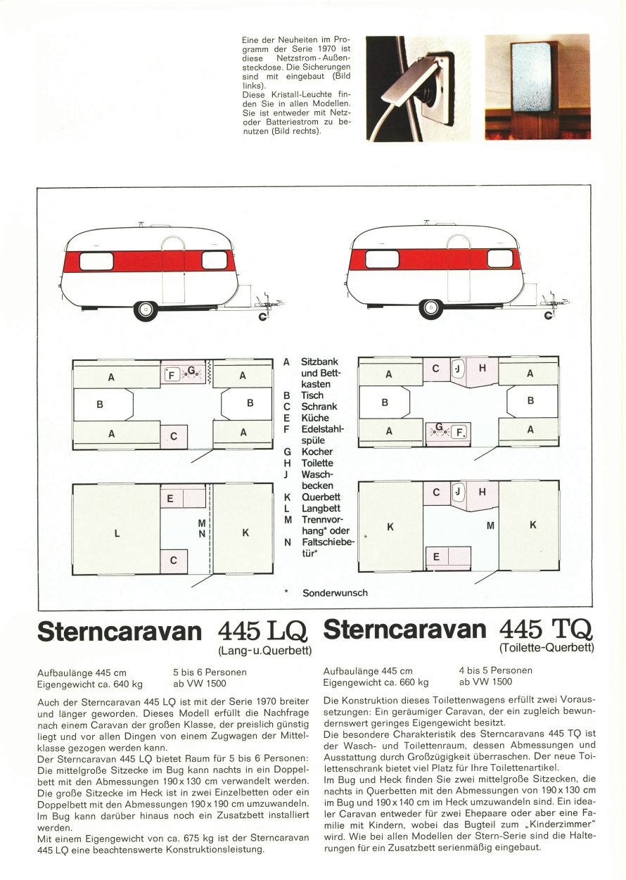 Wilk 1970 Stern 08