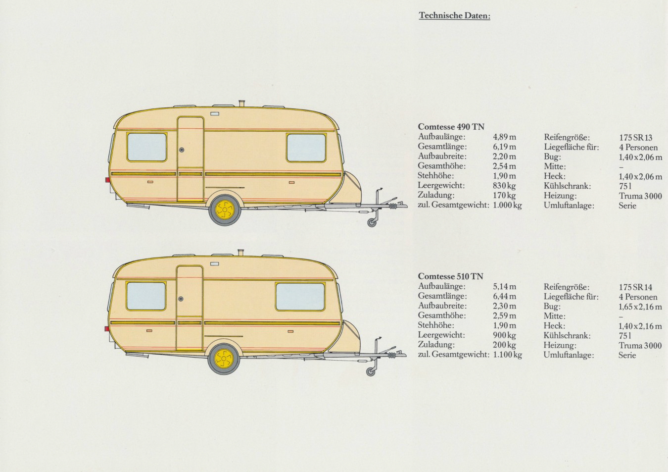 Tabbert 1984 Prospekt 12