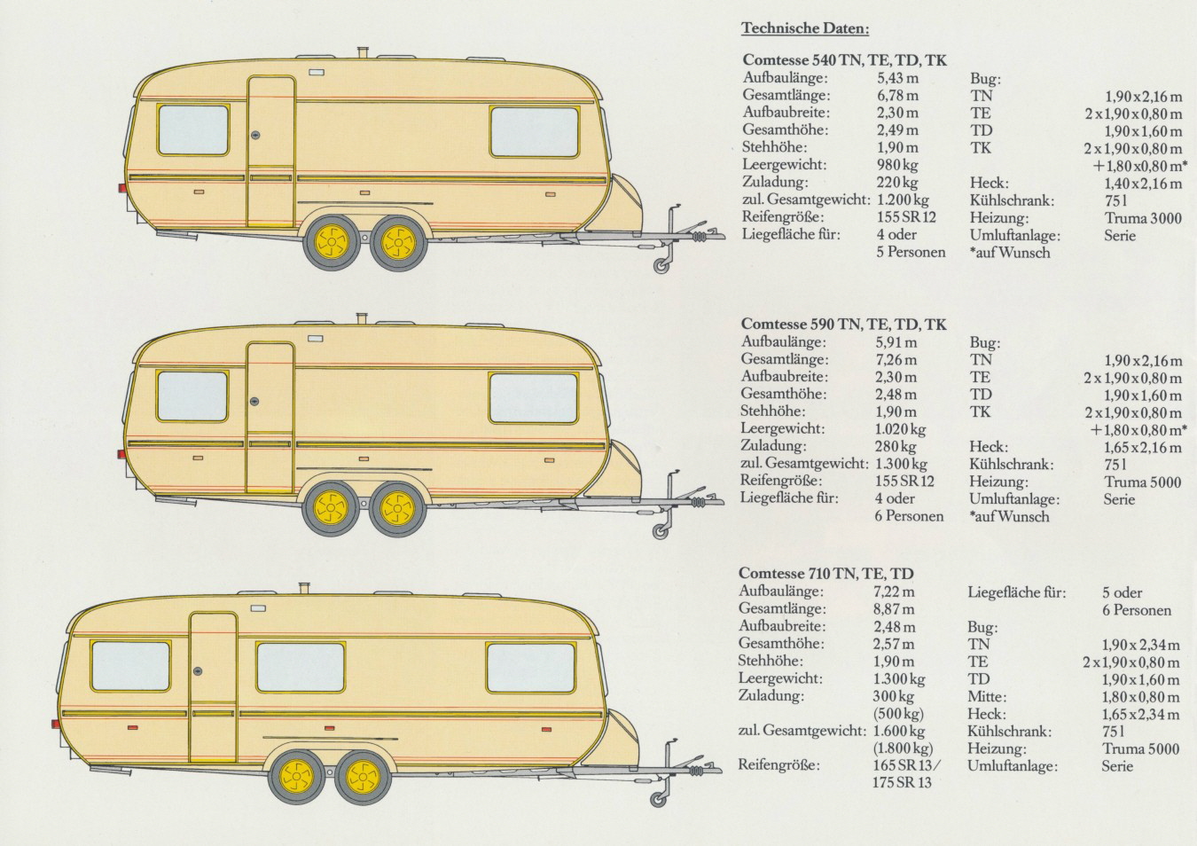Tabbert 1984 Prospekt 20