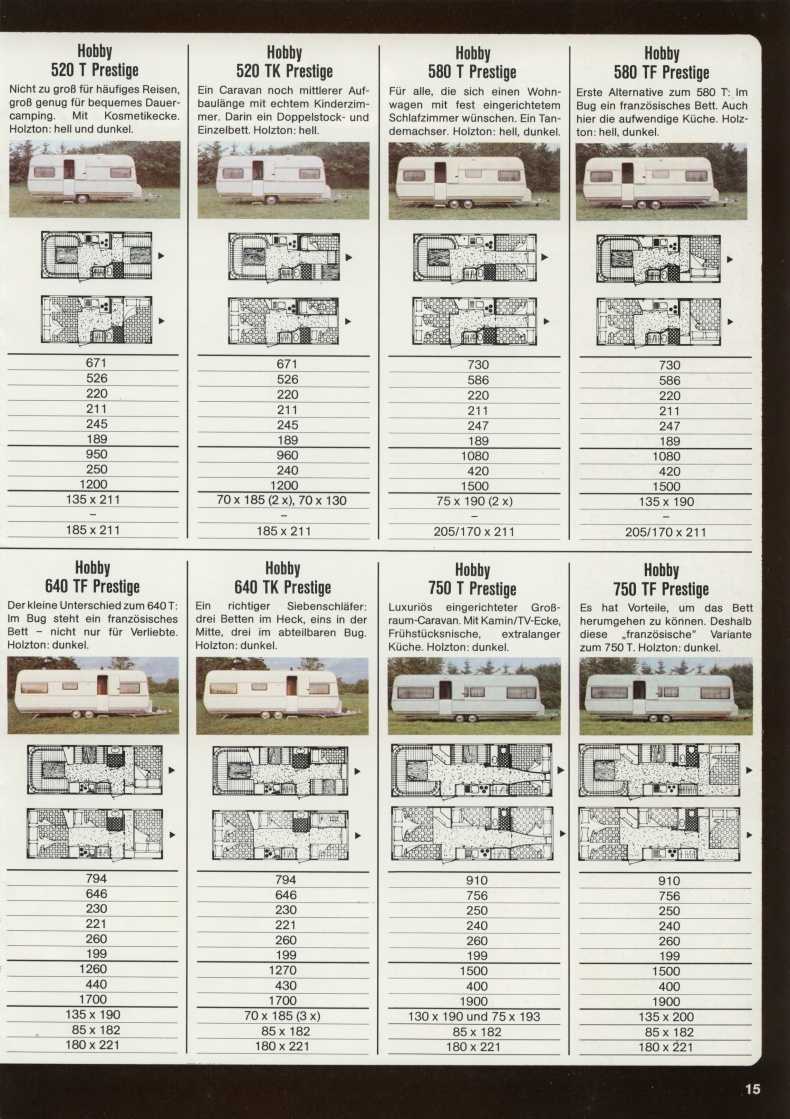 Hobby 1979 15