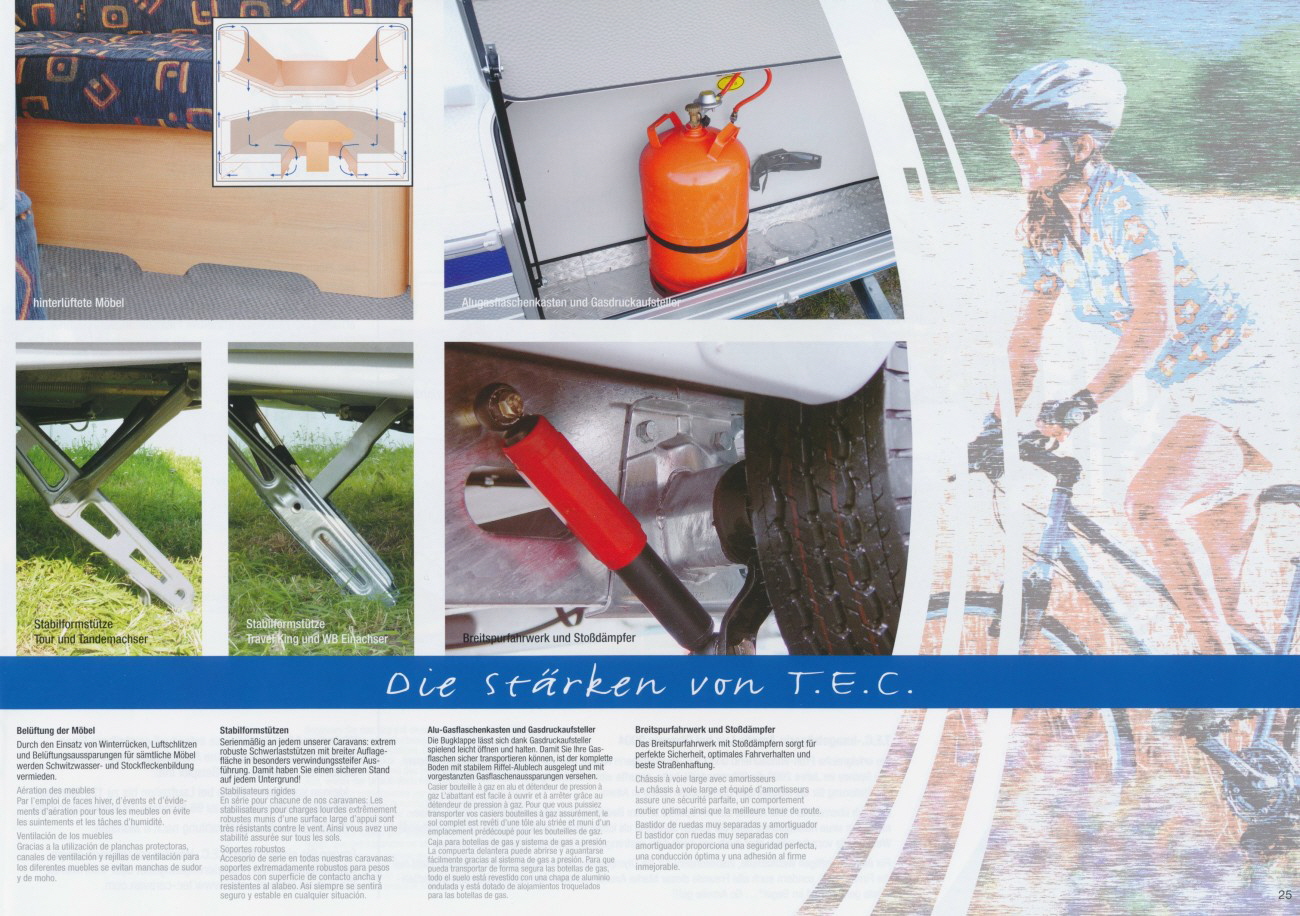 TEC 2005 25