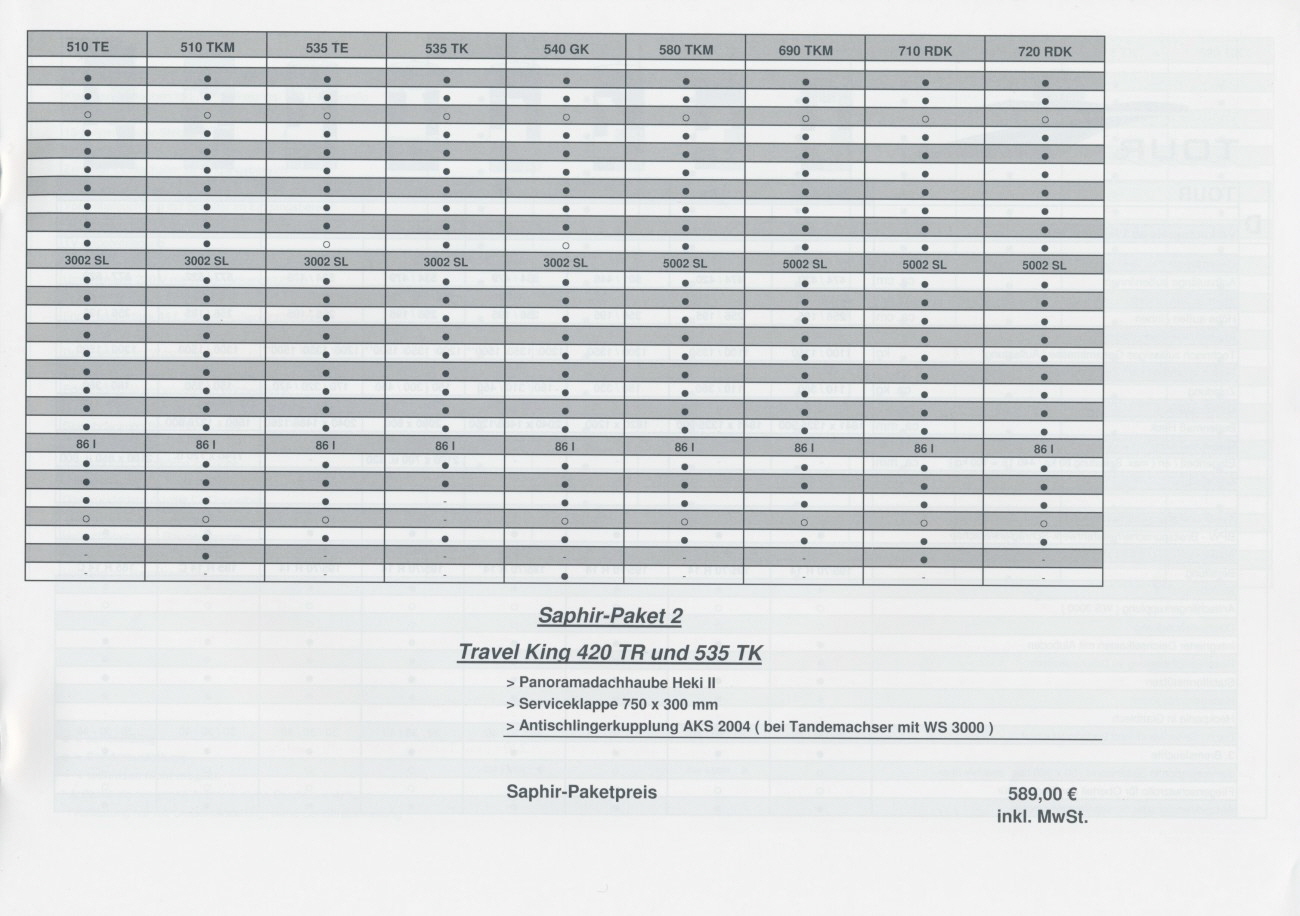 TEC 2005 Preisliste 07