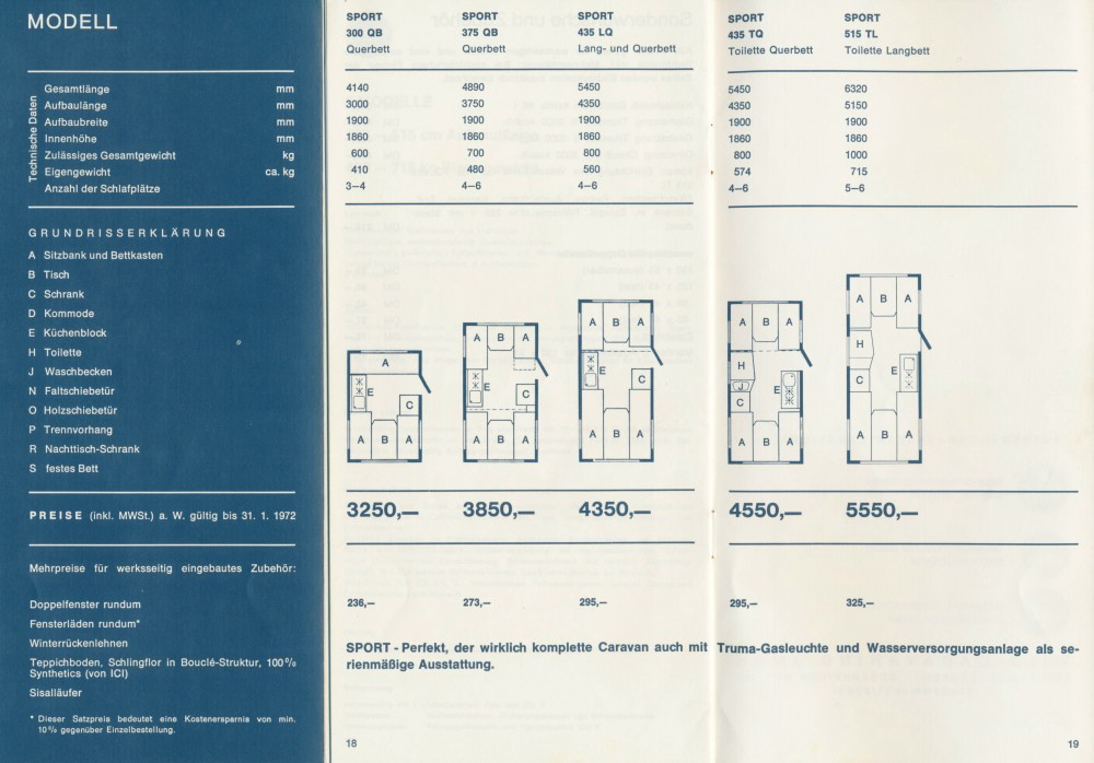 Wilk 1972 Preisliste 18 19