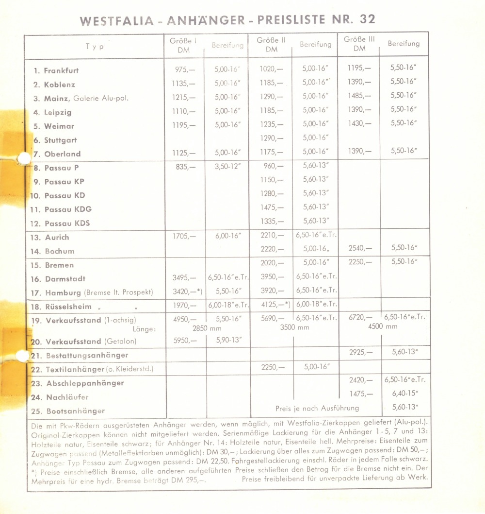 Westfalia 1962 Preisliste 32 Anhnger