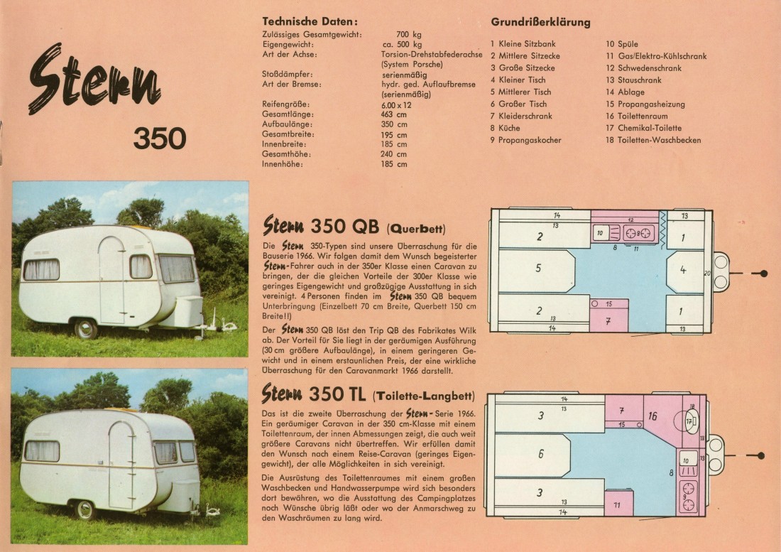 Wilk 1964 Stern 07